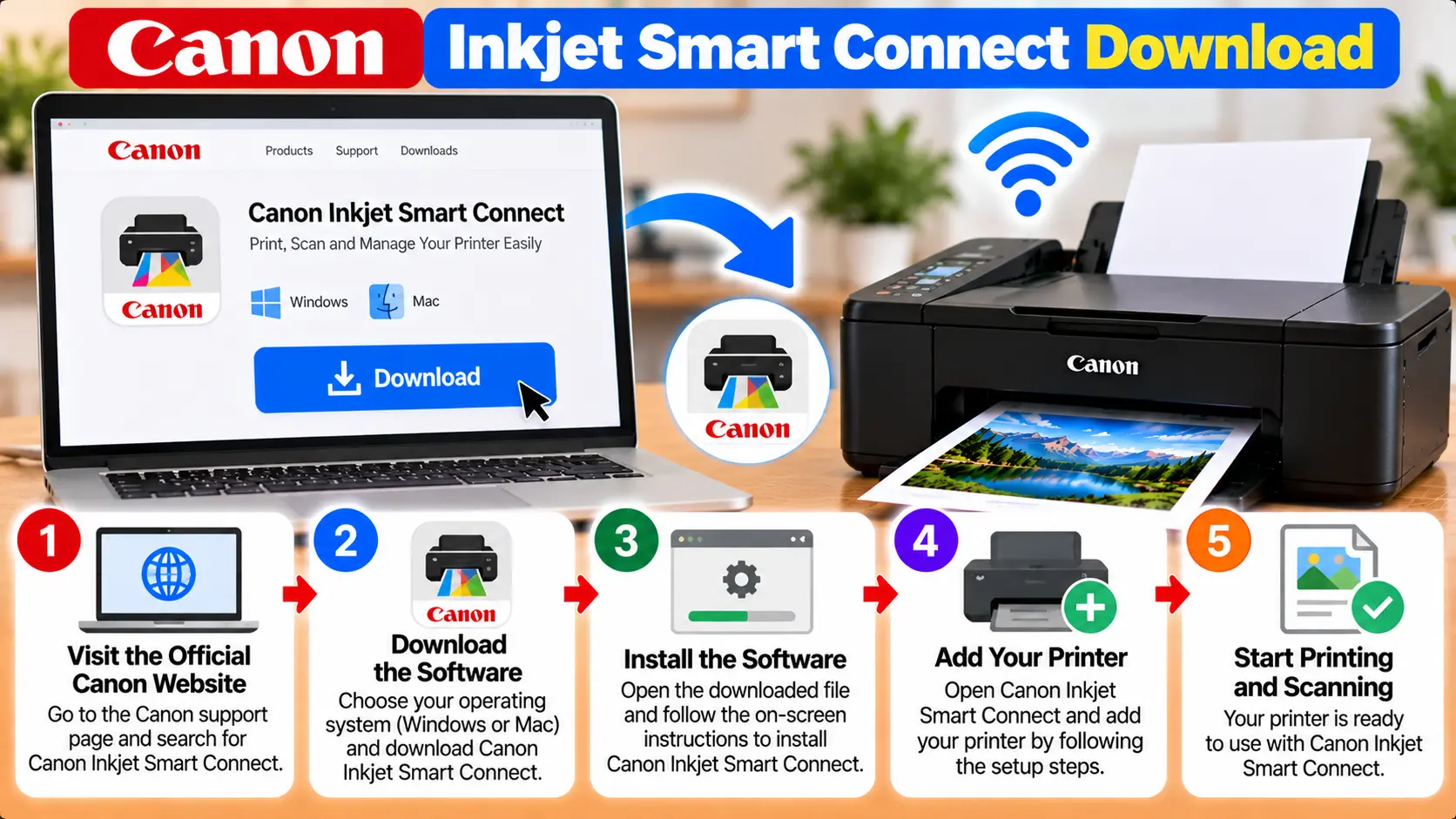 Canon Inkjet Smart Connect download and printer setup