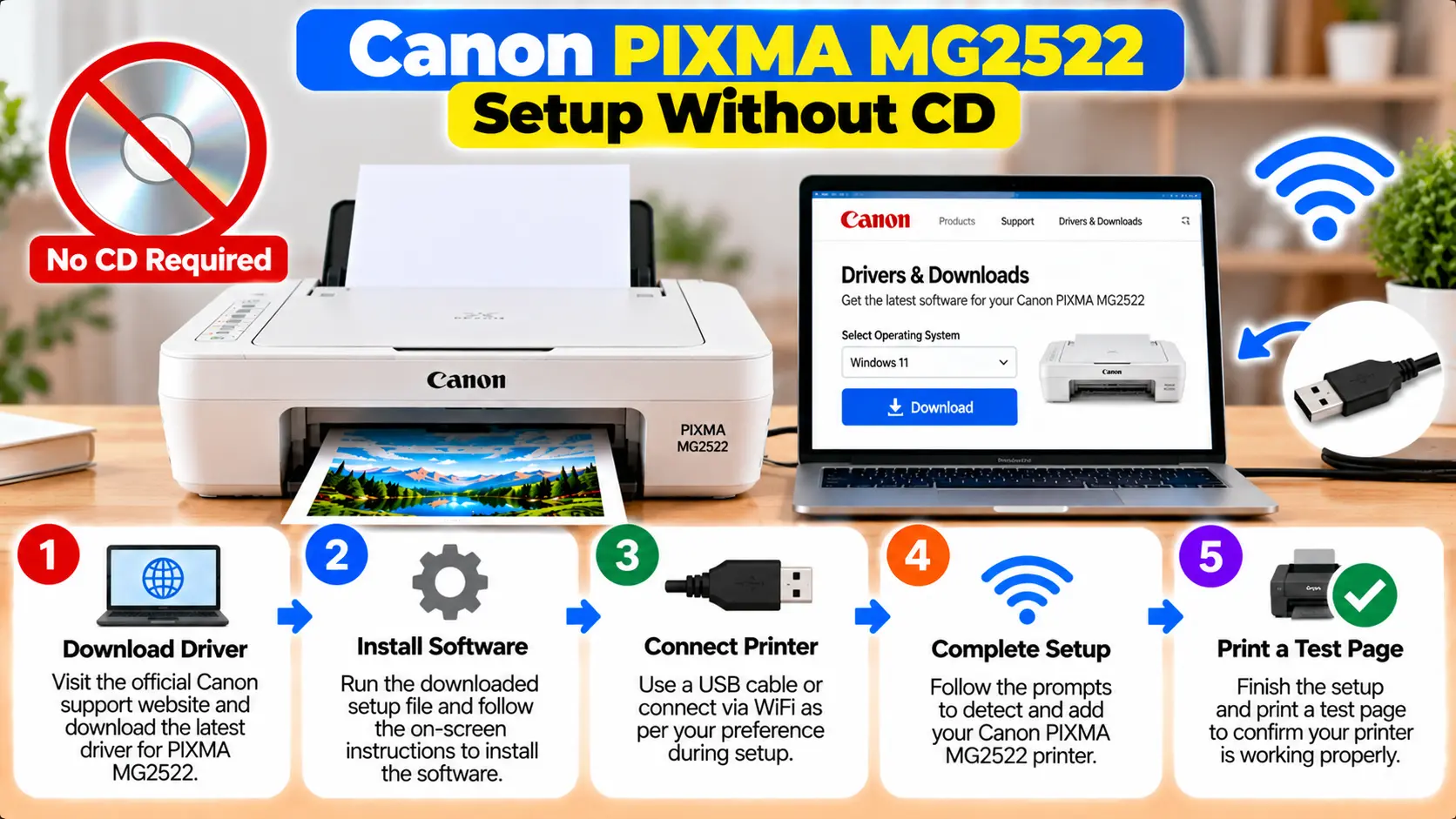 Canon PIXMA MG2522 printer setup without CD